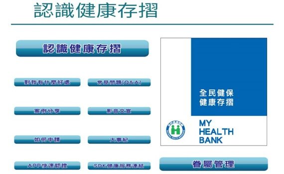 準疫苗護照 健保快易通APP健康存摺新功能 可秀通行紅綠燈