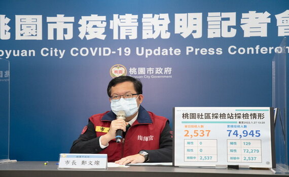 部分個案感染源不明 桃園疫情發燒疫調助攻斷傳播鏈