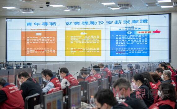 桃園市府以從簡從優從寬從速4原則 落實青年就業輔助及紓困安心就業