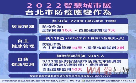 機場落地採檢陰性無法保證安全 北市有備援防疫SOP