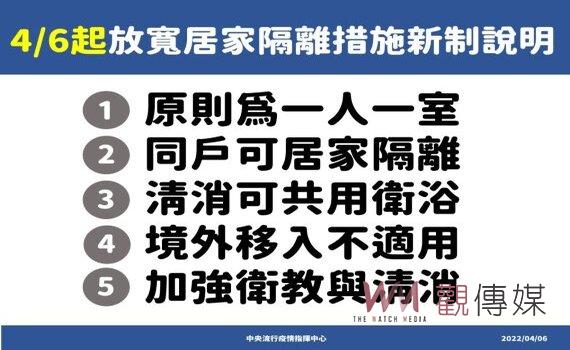 指揮中心:即日起放寬居隔規定 視疫情滾動調整