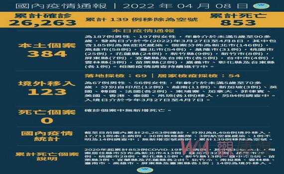 桃園市府公布11個案28處足跡 若有重疊請自我監測
