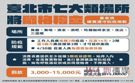 籲中央勿創新名詞 柯文哲:「最低成本與病毒共存」大家都聽得懂