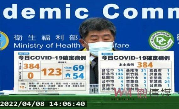 疫情嚴峻 國內今(8)日新增確診507例含本土384例 