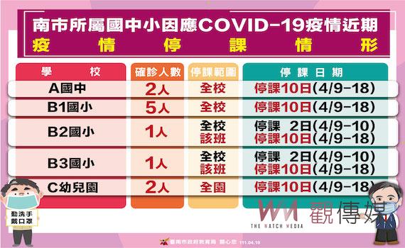安親班恐成重大防疫破口 家長憂心籲政府儘速做這件事