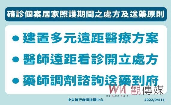 指揮中心公布：新冠確診居家照護醫療協助3項措施 