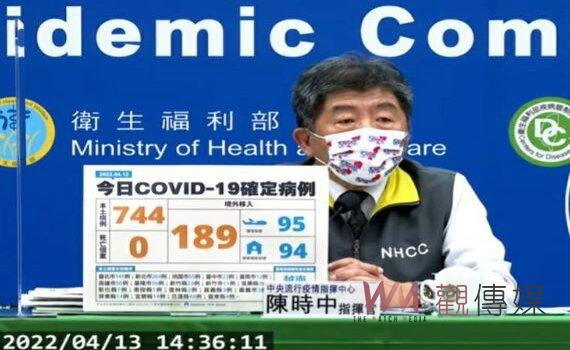 國內本土病例創新高 13日新增744例 何時最高點?陳時中:難預測