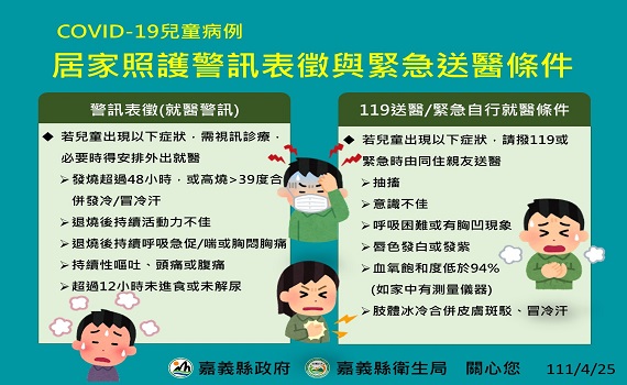 嘉義縣25日再新增13確診 集檢所將爭取20%專責使用