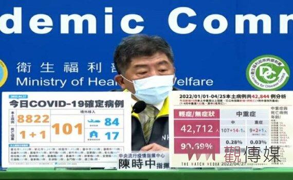 國內新增確診飆增8,923例含本土8,822例 陳時中:預估明日本土破萬