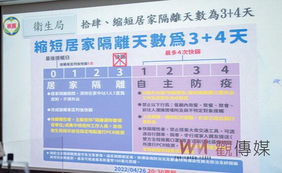 桃園疫情飆高新增1,452例本土 即日起社交距離APP取代實聯制