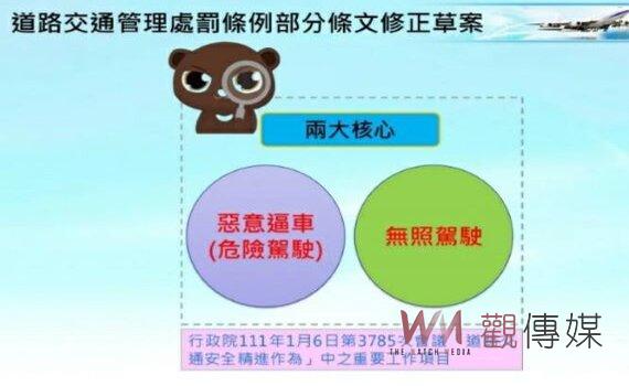 政院通過道路處罰條例條文修正草案 提高無照駕駛及惡意逼車罰則 