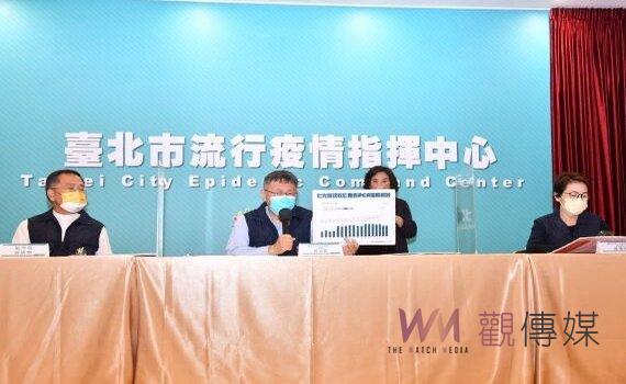 駁斥網傳北市PCR量能僅4千 柯文哲:每日採檢量能達3萬