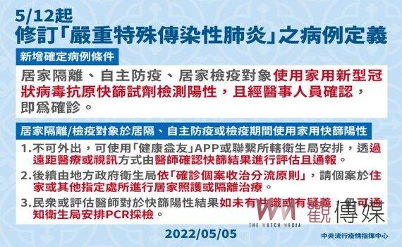 居隔(檢)快篩陽性 醫師確認即為確診 指揮中心:12日起上路