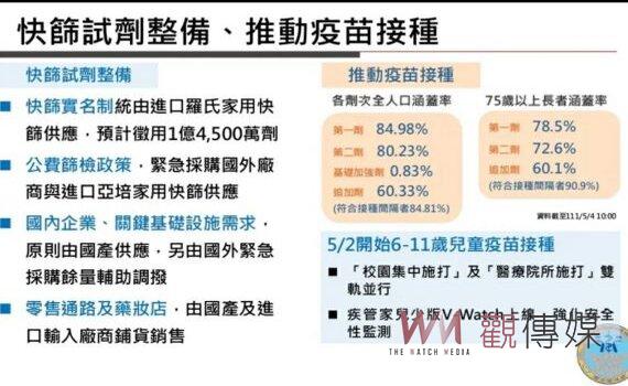 當前防疫3大重點 蘇揆：確保醫療量能、緊急醫療運作及減輕地方行政負擔 