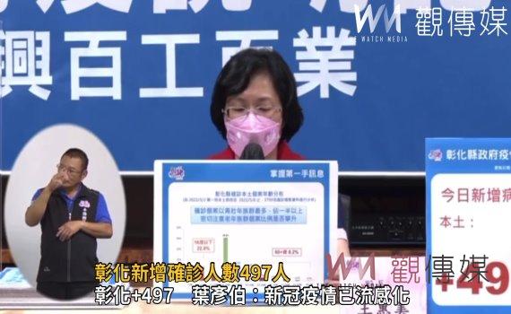 影/彰化新增確診人數497人 王惠美:強化醫療分流維持優質醫療