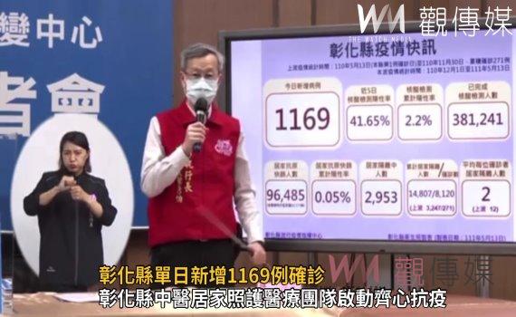 影/彰化縣單日新增1169例確診 啟動戶政防疫便利站領防疫包