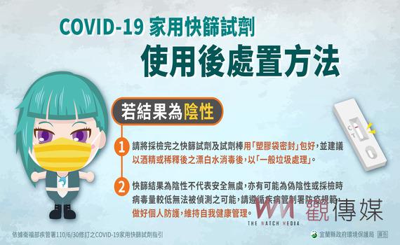 家用快篩試劑如何處理? 宜縣環保局:酒精、漂白水消毒後當一般垃圾