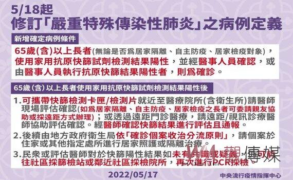 指揮中心：逾65歲長者快篩陽 明起經確認即為確診  