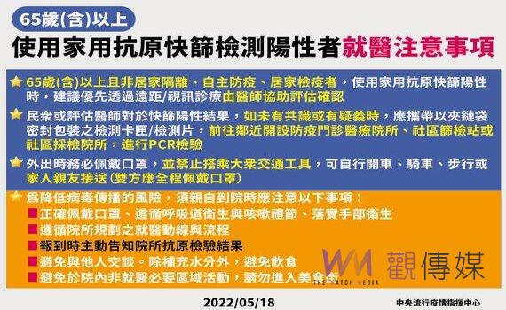 指揮中心:逾65歲長者快篩陽 優先遠距/視訊診療確認