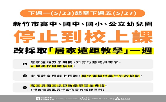 竹縣市高國中小5/23-5/27暫停實體課程 進行居家遠距教學