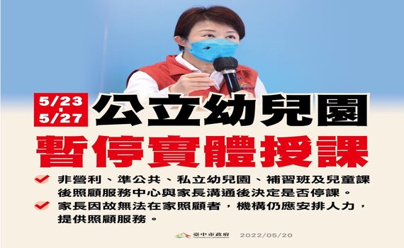 保障幼兒健康 盧市長:中市公幼5/23-5/27暫停實體課程