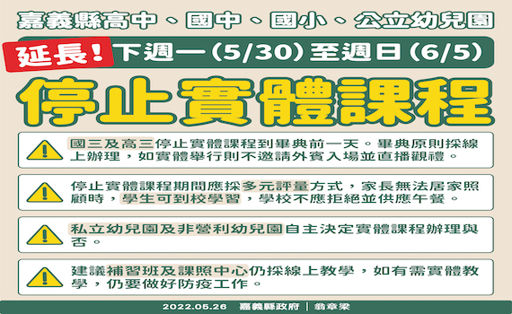因應疫情 嘉縣高中以下遠距教學延到6月5日