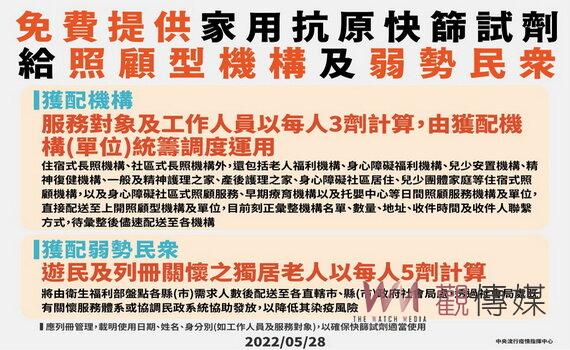 桃園長者疫苗覆蓋率6都最高 逾65歲5/30起發放2劑快篩
