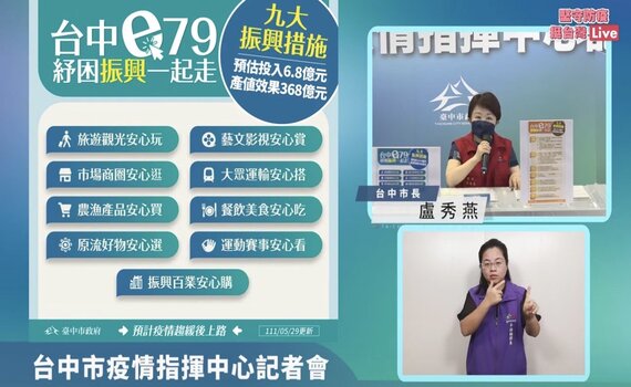 盧市長宣布「台中紓困振興e79計畫」 中經院估可創407億產值效果 