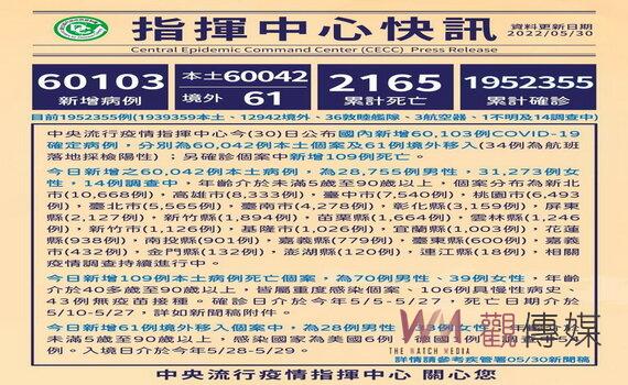 桃園6/2增設5-11歲童BNT疫苗兩大接種站 北區巨蛋南區陸專