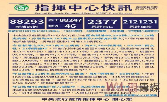桃園各級學校遠距教學延長至6/10 兒童疫苗入校接種提前6/5完成