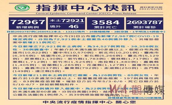 桃園各級學校613恢復實體上課 防疫假從寬認定暫停戶外教學