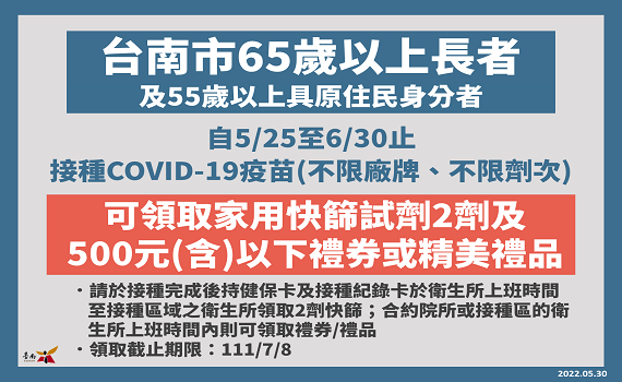 好康在這裡 台南市推出長者疫苗接種獎勵