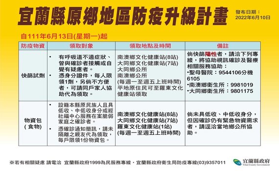 宜蘭今新增3名死亡個案 林姿妙縣長宣布：啟動原鄉地區防疫升級計畫 