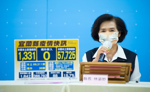 宜蘭新增1,331名確診個案 防疫挺經濟娛樂稅主動減徵50%