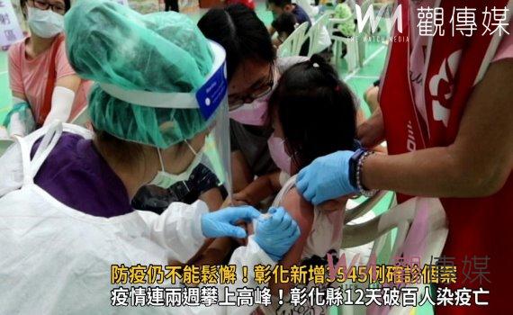 影/防疫仍不能鬆懈!彰化新增3545例確診個案 累計確診數已達10萬7968人