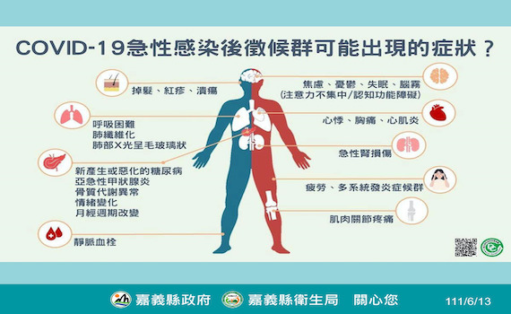打疫苗確診後可能12周左右康復 未完整接種可能延長1至2年