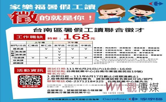 暑期工讀開跑 家樂福台南5分店提供近百個工讀機會