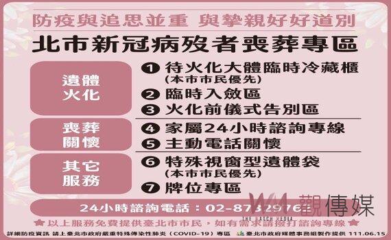 北市明設新冠病歿者喪葬專區 讓家屬與摰親好好道別撫平傷痛 