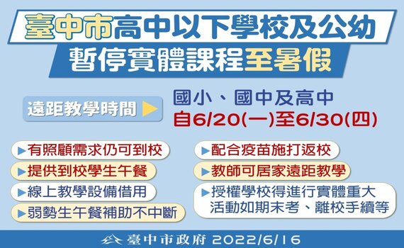 中市疫情仍處高原期 校園「停課不停學」再延至6月30日