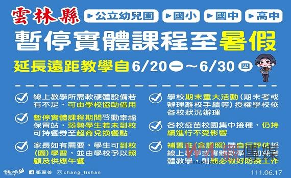 雲林縣今日新增1372例本土確診個案 高中以下續停實體課程至暑假