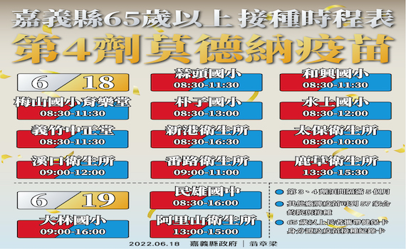 嘉義縣首波第4劑 15場莫德納接種站今開打