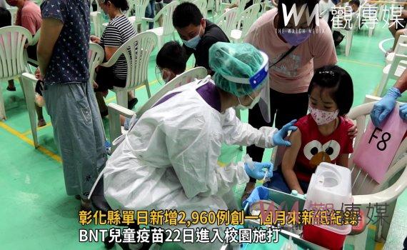 影/疫情溜滑梯了!彰化縣單日新增2,960例創一個月來新低紀錄