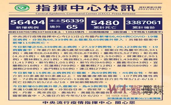 鄭文燦確診居隔期滿上班 桃園市府6/27、6/29再推逾65歲長者接種第4劑