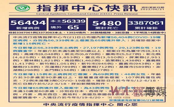 鄭文燦確診居隔期滿上班　桃園市府6/27、6/29再推逾65歲長者接種第4劑 