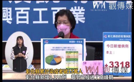 影/彰化縣累計染疫者破15萬人 個案數往下降 逐漸走向常態醫療