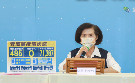 宜蘭 5/3以來確診人數創新低 縣長林姿妙:調整多功能防疫診服務內容