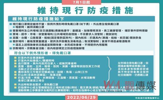 指揮中心:7/1起維持戴口罩等防疫措施 籲完全接種疫苗