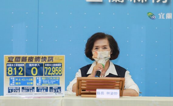 宜蘭今(29)日新增812名確診個案今 縣長林姿妙:提供足量快篩試劑及物資