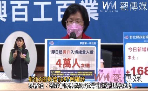影/彰化8日新增1687例確診 疫情趨勢在6/11確診高峰期後往下掉