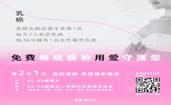 嘉義市免費婦癌篩檢 10日在中央廣場加場